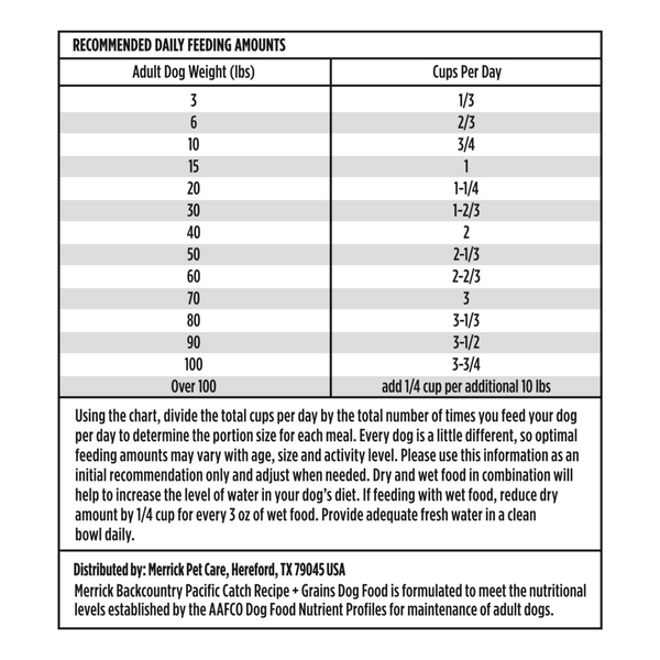 Merrick Backcountry Healthy Grains Premium Dog Food Kibble With Freeze Dried Raw Pieces, Pacific Catch Recipe