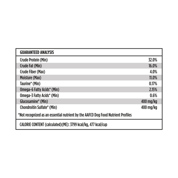 Merrick Backcountry Healthy Grains Premium Dog Food Kibble With Freeze Dried Raw Pieces, Pacific Catch Recipe