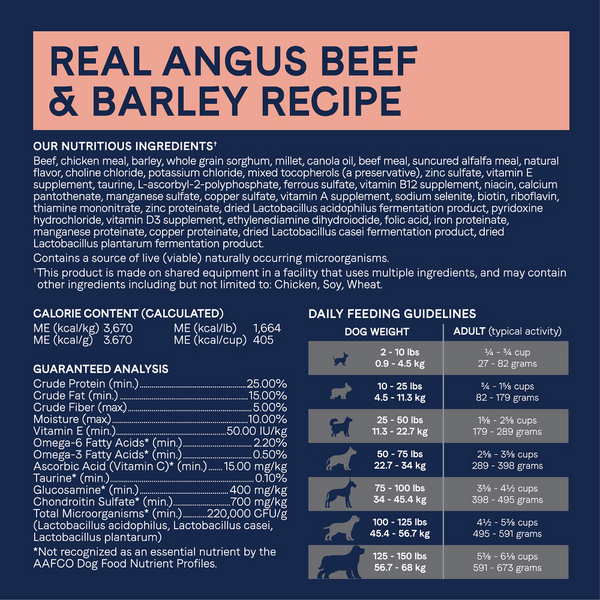 Canidae Pure Farm To Bowl Grass-Fed Beef & Barley Recipe Dog Food