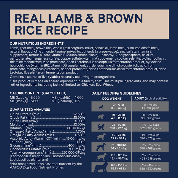 Canidae Pure Goodness Real Lamb & Brown Rice Recipe Adult Dry Dog Food