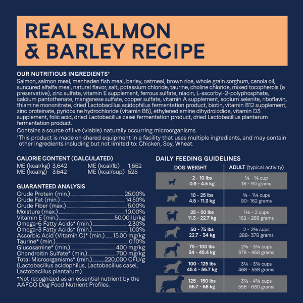 Canidae Pure Farm to Bowl Wild-Caught Salmon & Barley Recipe Dog Food