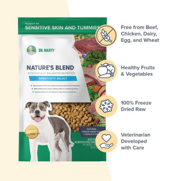 Dr. Marty Nature's Blend Sensitivity Select Freeze Dried Raw Dog Food