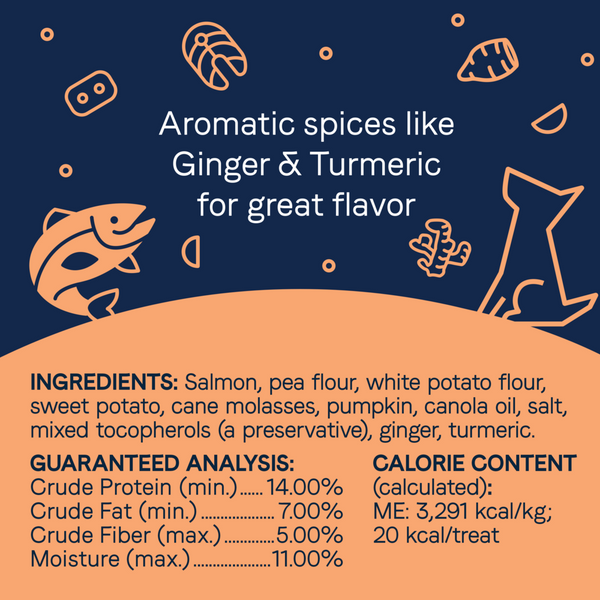 Canidae Pure Biscuits, Salmon & Sweet Potato Dog Treat