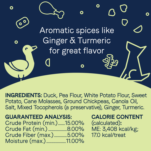 Canidae Pure Biscuits, Duck & Chickpea Dog Treat