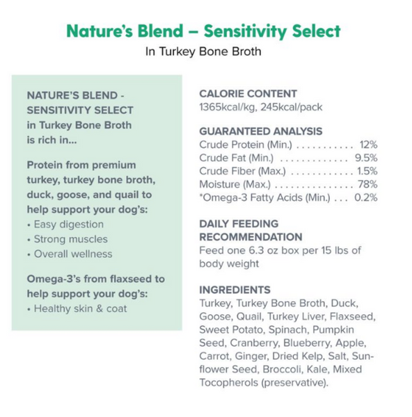Dr. Marty Nature's Blend Sensitivity Select Wet Dog Food
