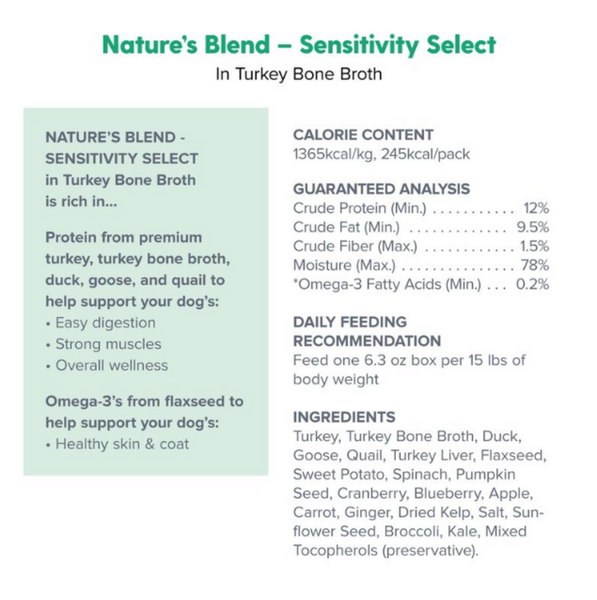 Dr. Marty Nature's Blend Variety Pack Wet Dog Food
