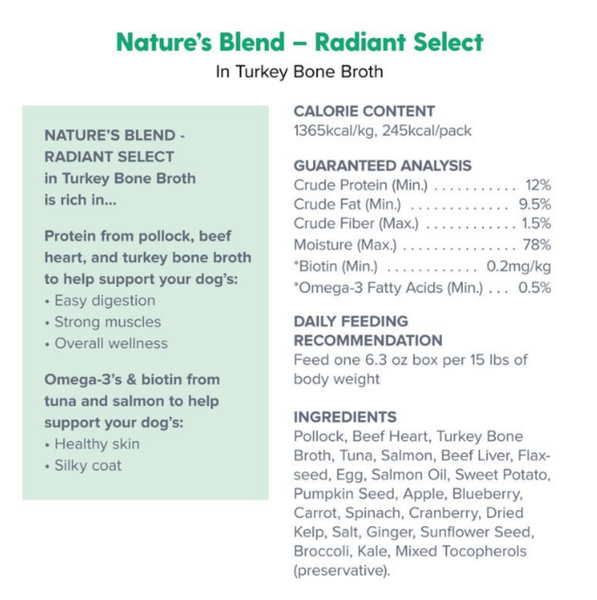 Dr. Marty Nature's Blend Variety Pack Wet Dog Food