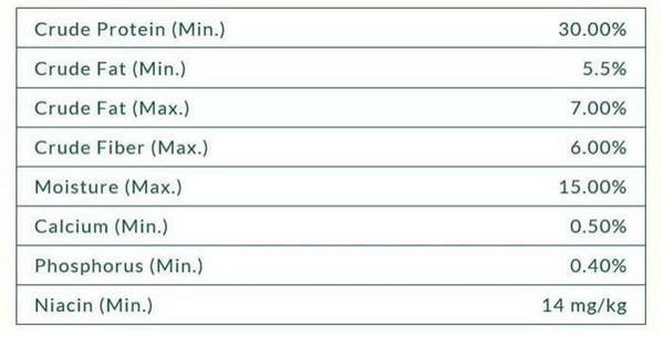 Greenies Adult Natural Dental Dog Treats Teenie Size, Original Flavor