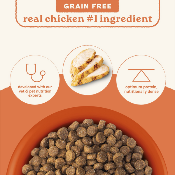 Canidae All Life Stages Chicken & Potato Dog Food