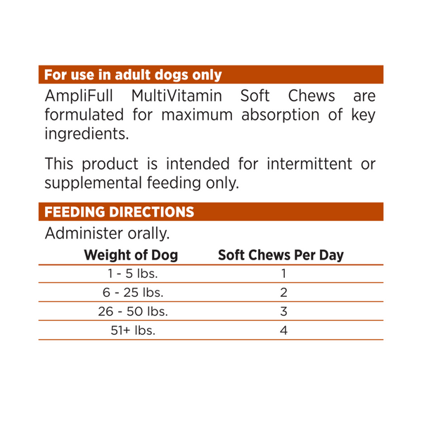 NutriSource AmpliFull MultiVitmain Dog Soft Chew Supplement