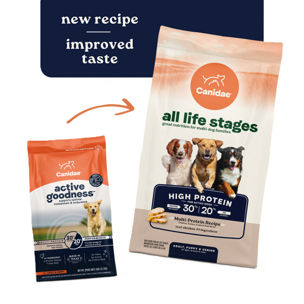 Canidae All Life Stages Dry Dog Food, High Protein Multi-Protein Recipe