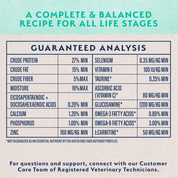Natural Balance Original Ultra Grain Free Dry Dog Food, Chicken & Sweet Potato Recipe