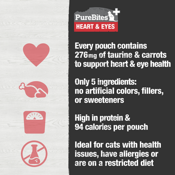 PureBites Plus Heart & Eyes Squeezables Cat Treat/Topper