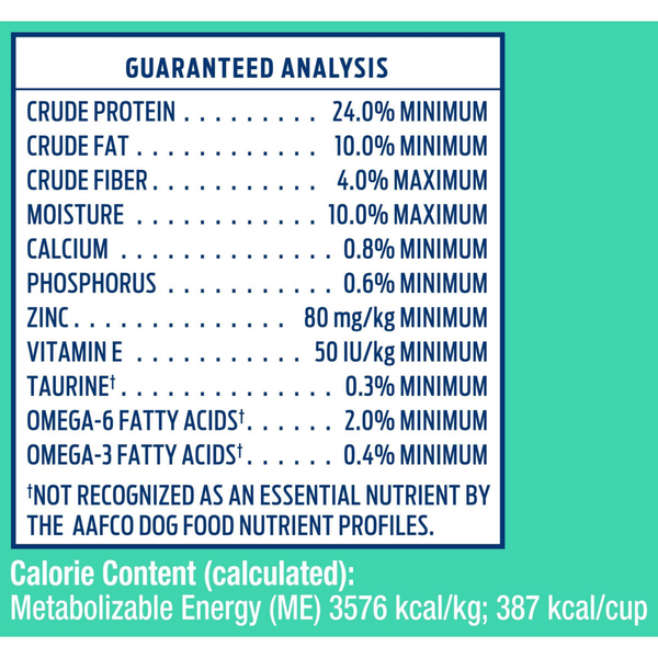 Natural Balance Limited Ingredient Grain Free Dry Dog Food, Chicken & Sweet Potato Recipe