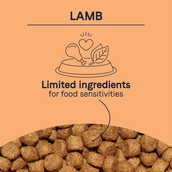 Canidae Pure Farm To Bowl Pasture-Raised Lamb & Sweet Potato Recipe Dog Food