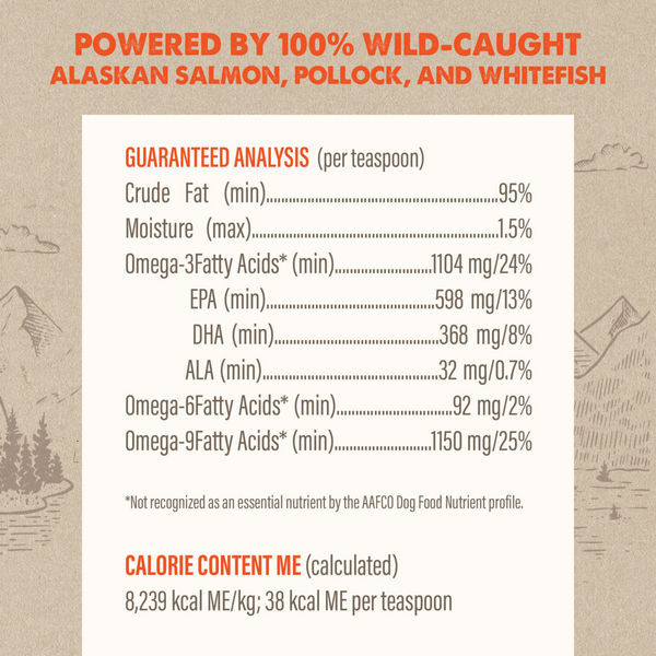 Grizzly Salmon Plus Omega 3-6-9 Food Supplement for Dogs and Cats