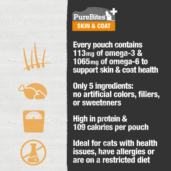 PureBites Plus Skin & Coat Squeezables Cat Treat/Topper
