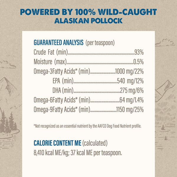 Grizzly Pollock Oil for Dogs
