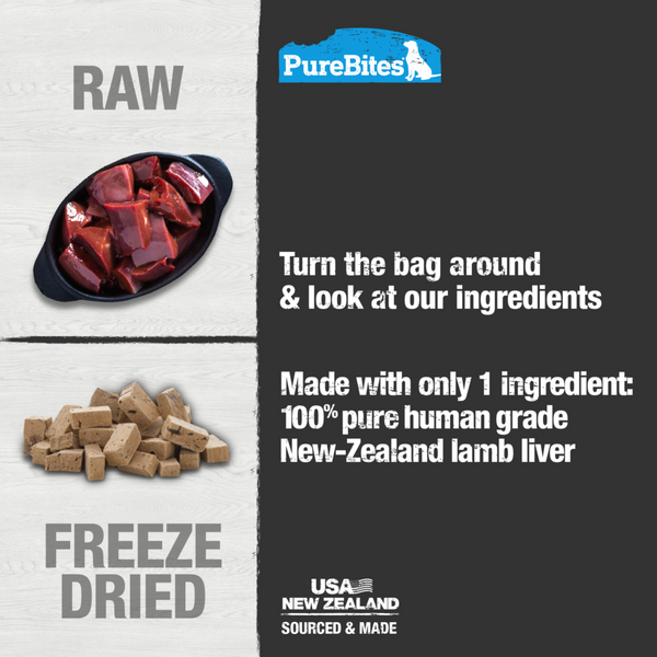 PureBites Freeze Dried Lamb Dog Treats
