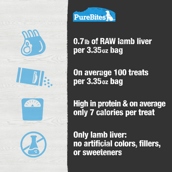 PureBites Freeze Dried Lamb Dog Treats